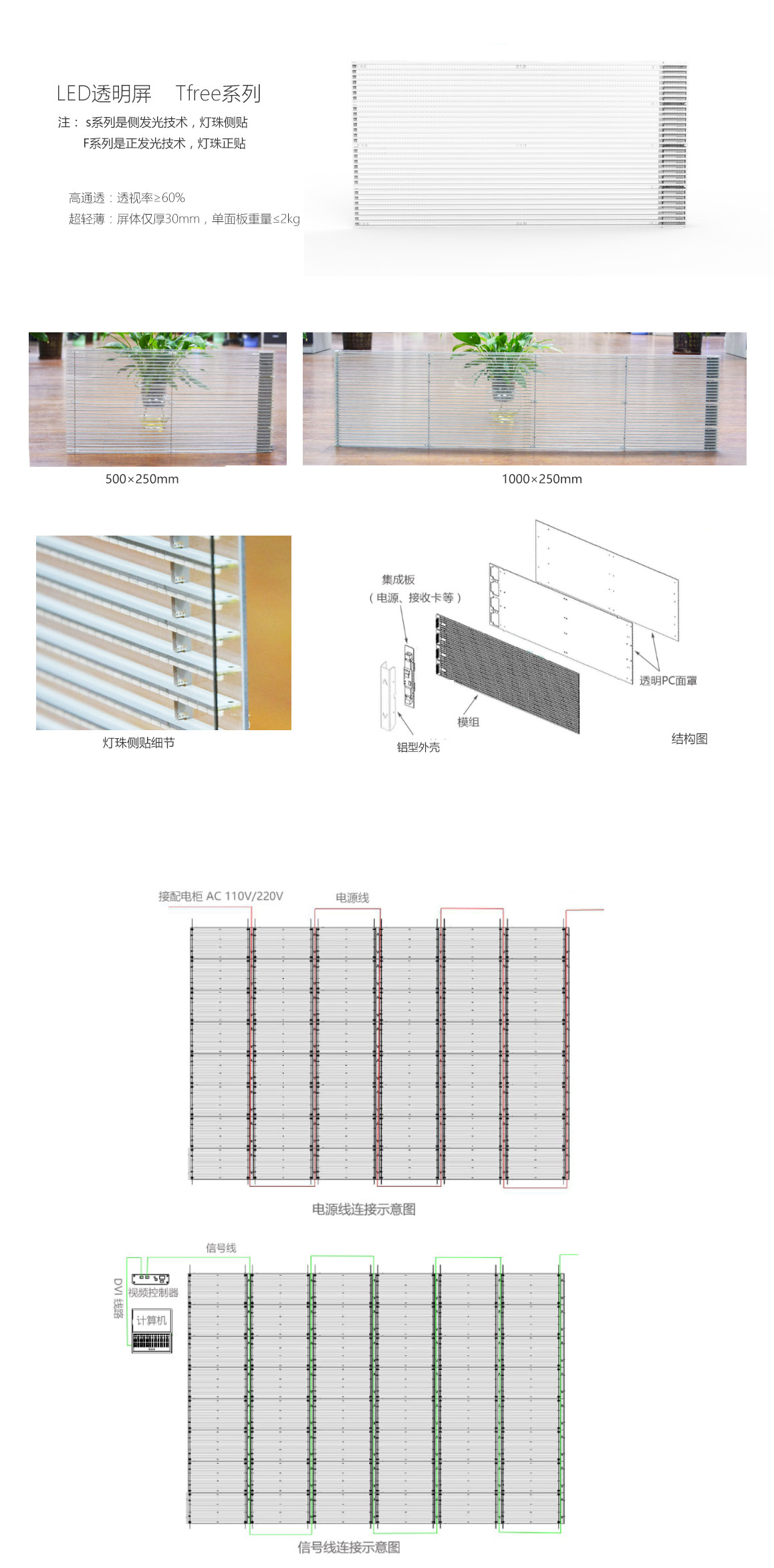 貼膜LED<a href=http://www.www.yndiaokeji.com/toumingping/ target=_blank class=infotextkey>透明屏</a>系列Tfree