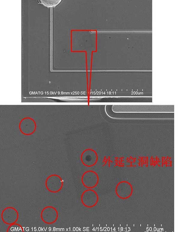 <strong>LED電子<a href=http://www.www.yndiaokeji.com target=_blank class=infotextkey>大屏幕</a></strong>之所以會(huì)出現(xiàn)死燈原因竟是它