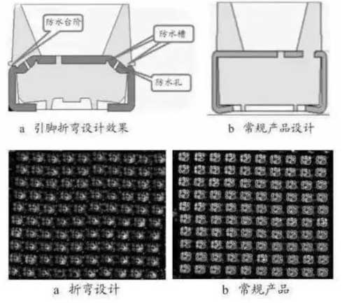 辨別LED電子<a href=http://www.www.yndiaokeji.com target=_blank class=infotextkey>大屏幕</a>燈珠好壞的4種方法