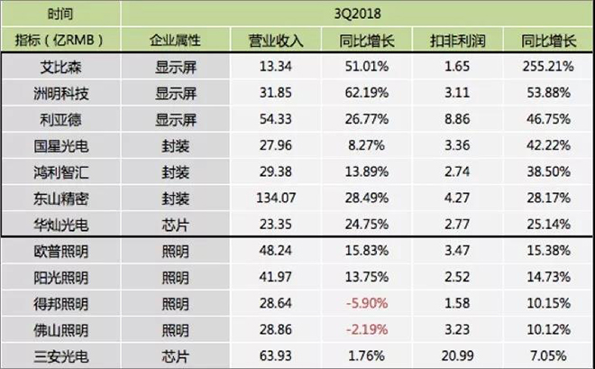 90秒看懂：中國品牌主宰的<a href=http://www.www.yndiaokeji.com target=_blank class=infotextkey>led顯示屏</a>產業 9.jpg